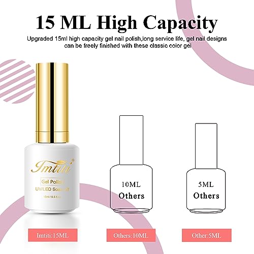 Gel Nail Polish, Coral,Peach Orange,Long Lasting,Chip Resistant Nail Art Manicure Pedicure for Professional, Salon & Home Use, Christmas gift,15ml (Requires Drying Under UV LED Lamp) - Image 6