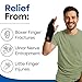 Pinky Finger Splint Boxer Fracture Brace | Ulnar Gutter Splint Hand Brace | Ring & Little Finger Splints | Broken Metacarpal Support Cast | Dupuytren's Contracture | Boxers Pinky Braces (MED RIGHT)