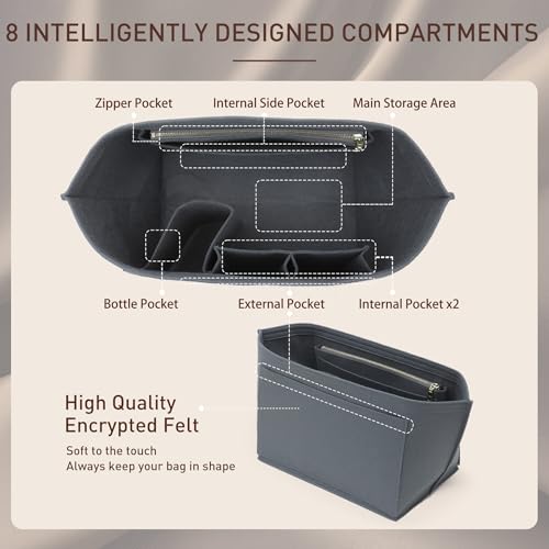 Image of Doxo Purse Organizer Insert for Longchamp Le Pliage, Premium Felt Tote Bag Organizer with 8 Compartments and Zippered Pocket (Light Grey, Large)