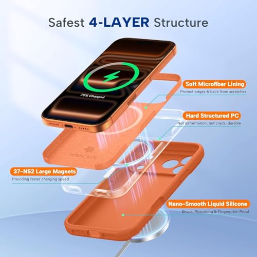 Image of mobistyle Magnetic Silicone Back Case for iPhone 17 Pro Max 6.9-Inch, Compatible with Mag-Safe, Silky Soft Touch, Shock Absorbing Phone Back Cover with Camera Lens Protection (Orange)