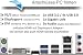 shinobee® Intel Core i7 2600 Multimedia PC - Schneller Computer für Büro & Home Office - 8 Threads | 3.8 GHZ - 32GB RAM - 1000GB SSD - DVD - USB3.0 - WLAN - Windows 11 Pro | MS Office | #8616