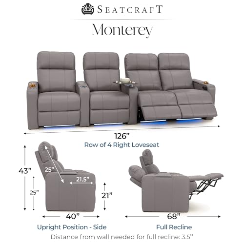 Image of Seatcraft Monterey Home Theater Seating Gray Row of Right Loveseat | Italian Leather, Wall Hugger, Zero Gravity, Powered Headrest, Power Recline, Zero Gap, USB charging