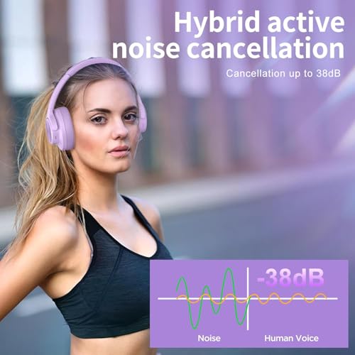 Image of Hybrid Active Noise Cancelling Headphones 130H Wireless Over Ear Headphones