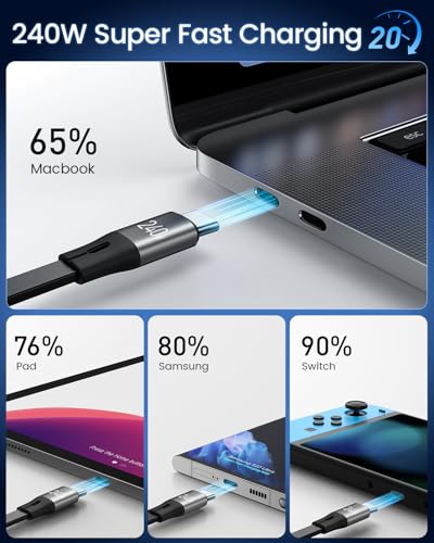 Image of CAFELE 240W Retractable USB-C Cable, USB-C to USB-C Cable 5A Fast Charger Cord, 5-Stage Adjustable Length USB Type-C Charger Cord for iPhone 17, 16, 15 Pro Max, S24 /S23, MacBook, iPad (3.9ft)