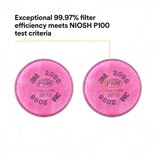 3M P100 Respirator Filter 2096, 1 Pair | Helps Protect Against Oil and Non-Oil Based Particulates, Nuisance Level Acid Gas Relief, Dust, Fumes, and Mists - image 5