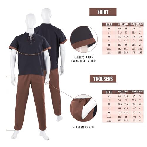 Rogue Dungeons & Dragons ensemble Burgschneider pour en finir avec les costumes inconfortables