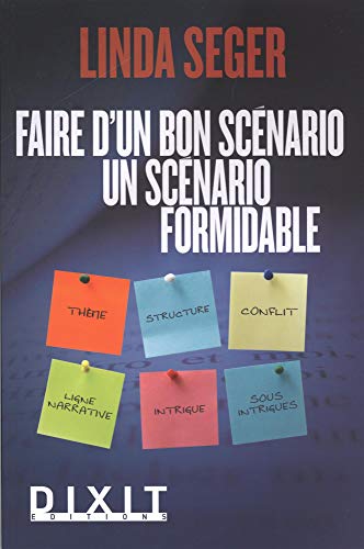 Scénario formidable : comment corriger un script plat et sans rythme - 2