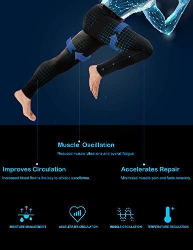 Hoplynn 4 Pack Compression Pants Tights Leggings Men, Winter Baselayer For Running Workout Sports Yoga-2 Black 1 Grey 1 Blue-L #TOP1
