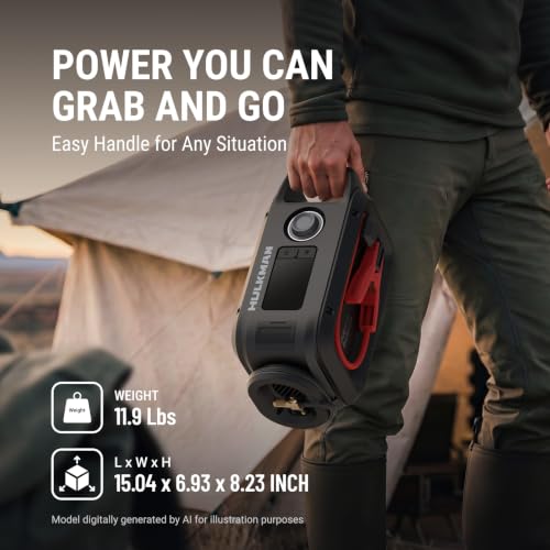 Image of HULKMAN Alpha Storm, 2500A 4-in-1 Smart Jump Starter with Air Compressor,12V Jump Box for Car Battery Portable (9.0L Gas /6.5L Diesel),120PSI Tire Inflator, IPS Display, for Pickup Trucks,SUVs & RVs