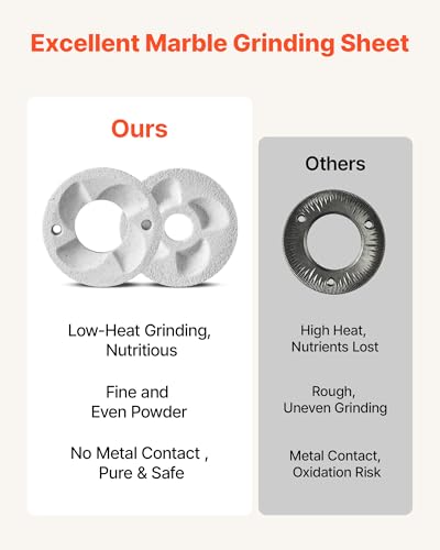 Image of VEVOR 2PCS Grinding Sheets for Electric Grain Mill Grinder, Marble Dry & Wet Grinding Discs, Replacement Grinding Plates Compatible with VEVOR GM-002 Corn Spice Mill Grinder