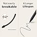 AROVHAR Replacement Pen Tips for Remarkable 2 Pen- 4096 Pressure Sensitivity and Tilt Writing Support, with Nibs Removal Tool,A