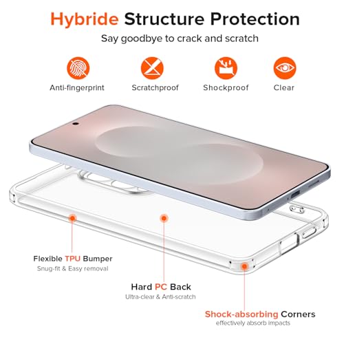 Image of ivoler 3-in-1 Case for Samsung Galaxy S25 Edge 5G 6.7 inch, Clear