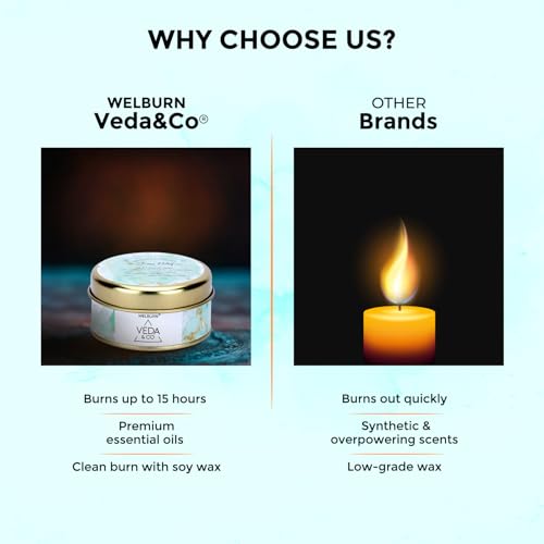 Image of Welburn Veda&Co Scented Wax Candle - Stress Relief | Aromatherapy Travel Tin Candle | 100% Natural Soy Wax | Relaxing Stress-Relieving Fragrance | 15 Hours Burn Time | 85gm Travel Candle