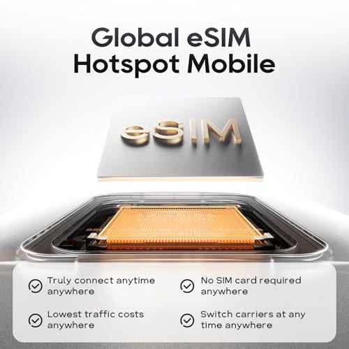 Image of eSIM Global WiFi Hotspot, 16-Device 4G LTE for 180+ Countries, No SIM /Contract, Compact Travel Router, Compact Wireless Router for International Travel & Business【Free 5GB US Data for 15 Days】