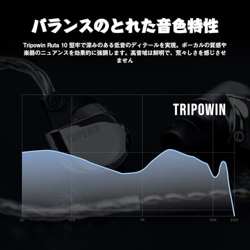 Linsoul Tripowin Ruta10 インイヤーモニター 10mm LCPダイナミックドライバー搭載HiFi有線イヤホン。音楽家やオーディオファンのために設計された IEMイヤホンは、CNC加工の合金シェルと着脱式銀メッキケーブルを備え 耐久性と音質を両立 (シルバー)