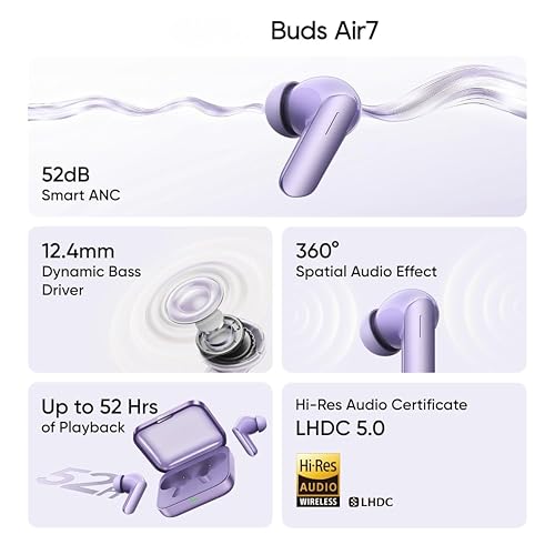 Image of Original Wireless Earbuds with 12.4mm Bass Drivers, 52H Playtime, 360 Immersive Sound, & IP55 Build for realme Air 7 Buds [Lavender Purple]