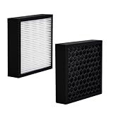 F1715HE5 HEPA Filter for Hunter HT1715 Air Purifier | 2-Pack HEPA – Capable of Capturing Dust, Pet Dander & smell