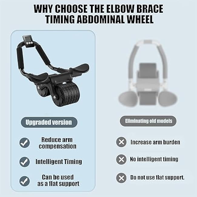 Uota Elbow Support Automatic Rebound Abdominal Wheel£¬Ab Roller for Abdominal Exercise Machine£¬Abs Workout Equipment£¬Dolly Core Strengthening Trainer Fitness Belly Training