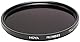 Hoya YPND003282 Pro ND-Filter (Neutral Density 32, 82mm)