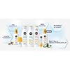Descubre la mejor manicura y pedicura de LugoPulsa aqui 👈🏼 y pide cita Nivea-Sun-Sensitiv-Spray-de-proteccion-solar-proteccion-instantanea-proteccion-solar-UPF-50-200-ml-spray-solar-nutritivo-para-pieles-sensibles-leche-solar-como-un-practico-spray