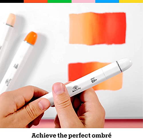 Art-N-Fly Alcohol Colorless Blender Marker Dual Tip Pack Of 3 - Colorless Marker Blender With Japanese Ink & Brush Tip - Clear Blending Pen For Art Illustration, Portrait, Sketching, Drawing #TOP2