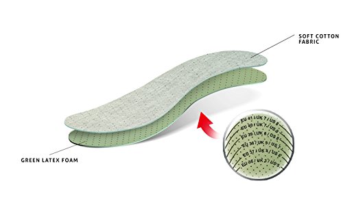 Plantillas de espuma de látex Kaps Soft unisex ajustables miniatura 3