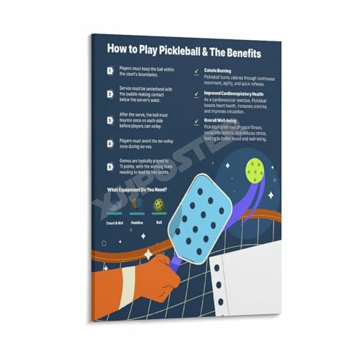How to Play Pickleball And The Benefits Poster Sports Beginner's