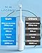 Electric Toothbrush with Water flosser, 3 in 1 Teeth Cleaning Kit with 7 Modes, Electric Toothbrush and flosser Combofor Adults, Water Flosser Portable for Travel and Home (White)