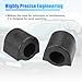 uxcell 2pcs Car Suspension Stabilizer Bar Bushings No.A2043230665 for Mercedes-Benz C 250 2012-2015 for Mercedes-Benz C 300 2008-2014