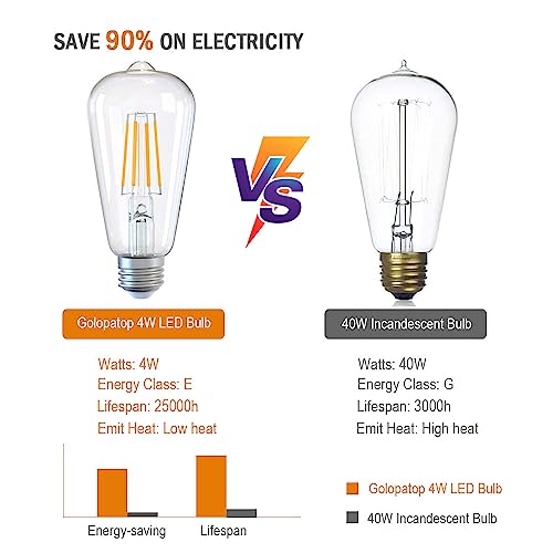 Golopatop E27 LED Filament Edison Screw Bulbs,4W Energy Saving Warm White 2700K ST64 LED Vintage Light Bulbs Clear Glass E27 Squirrel Cage Retro Edison Bulbs - Image 4