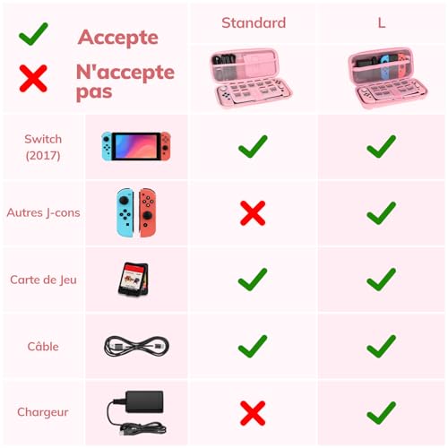 Vignette produit