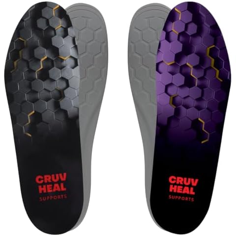 Cruvheal Work Comfort Insoles - Color Set Cover