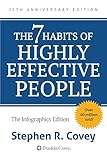 The 7 Habits of Highly Effective People: Snapshots Edition