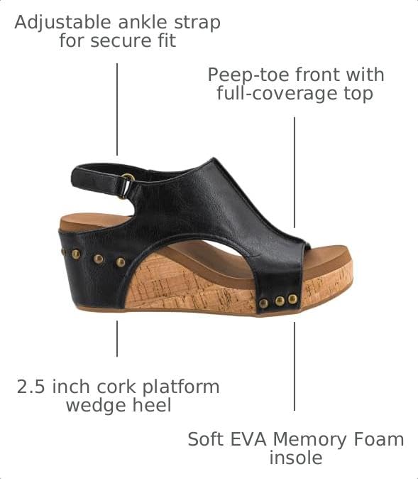 Corkys Footwear Womens Carley Wedges, Featuring Corkys EVA Foam Cushioned Insoles, A 2.5 Inch Heel, Lightweight For All Day Wear, And Hook And Loop Closure, Black 3 - Size 9 by Corkys Footwear - Used condition - Image 3
