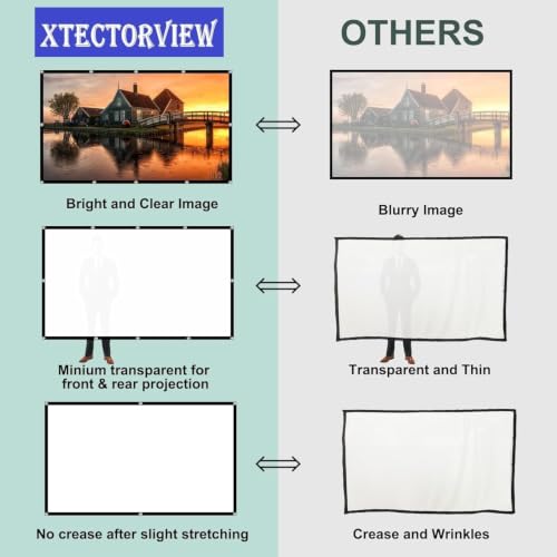 Image of 150 Inch Foldable Projector Screen (Anti-Light) (Anti-Crease) Wrinkle-Free Ratio 16:9 Full HD 4k 3D Supported for Home Cinema, Theater Indoor, Outdoor Movie-(188 cm, (H) x 333 cm (W))
