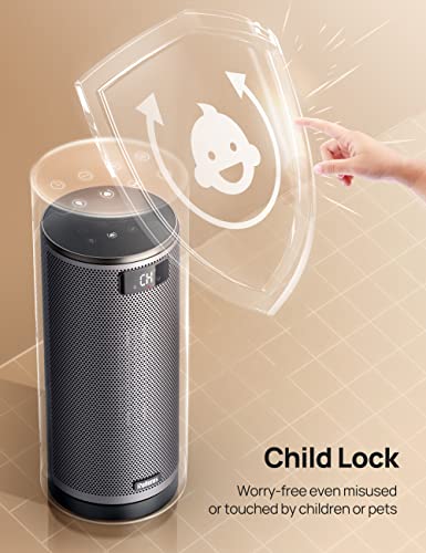 Rellorus Space Heaters For Indoor Use, 1500W Fast Heating Portable Electric Ptc Ceramic Heaters, With Etl Certified, Remote, Thermostat, 80° Oscillating, Night Light, For Bedroom Large Room Office #TOP4