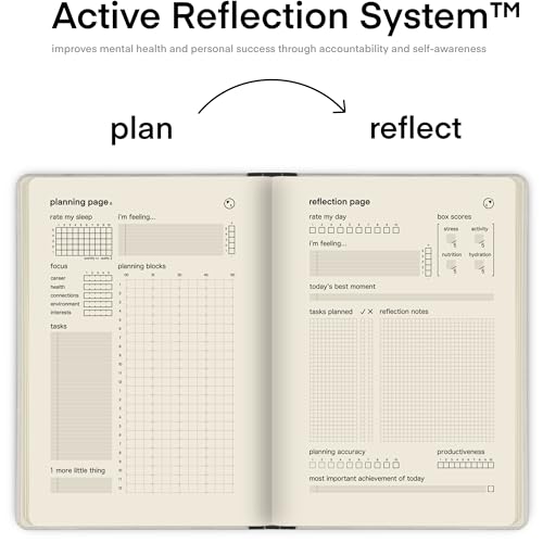 Advanced Self-Improvement System for Productivity, Habits & Goals — Undated Daily & Hourly 3-Month Planner & Reflection Journal | Premium Lay-Flat Minimalist Design | Made by a Firefighter - Image 3