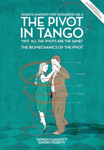 THE PIVOT IN TANGO “NOT ALL PIVOTS ARE THE SAME!”: THE BIOMECHANICS OF THE PIVOT - image 1