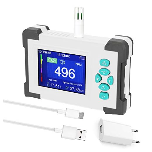 Janhiny Detector de Dióxido de Carbono Portátil Medidor de CO2 útil Monitor de Calidad del Aire con Estuche de Almacenamiento