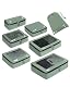Ecohub Packwürfel Set