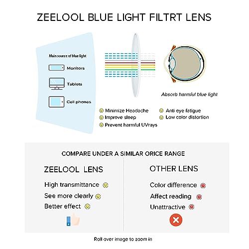 Image of Zeelool Unisex Retro Oversized Square Blue Light Blocking Glasses Harrell ZOP049594-07 Tortoise