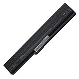 100% kompatibel mit den Teilenummern: ASUS A31-K42/ A32-K42/ A31-K52/ A32-K52/ A41-K52/ A42-K52/ 70-NXM1B2200Z/ 90-NYX1B1000Y/ A31-B53/ A32-N82/ A42-N82/ K52L681