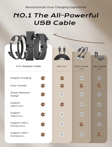 LISEN USB C to USB C Cable [6.6FT+6.6FT] with USB-A and Lightning Adapter [1.3FT+1.3FT] 60W USBC to USBC Cord for iPhone 16 15 Pro Max Plus, Samsung Galaxy S25 S24 S23, MacBook/iPad, Pixel image 8