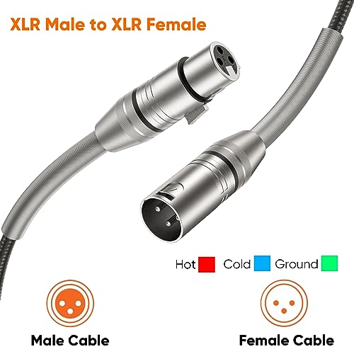 Image of XLR Cable 10FT Microphone Cables XLR Male to Female Heavy Duty Balanced Nylon Braided Microphone Cord Compatible with Speaker Systems, Radio Station and More
