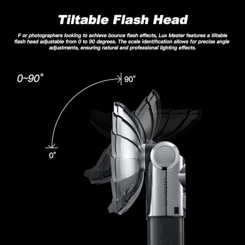 Ficha técnica Godox Lux Master Retro Cámara Flash 2.4G X Inalámbrico GN25 HSS TTL 6000K Control de Pantalla táctil para Canon Nikon Sony Fuji Cámara 2900mAh Batería Soporte Cable de Carga y Bolsa de Almacenamiento - Fernando Cortés