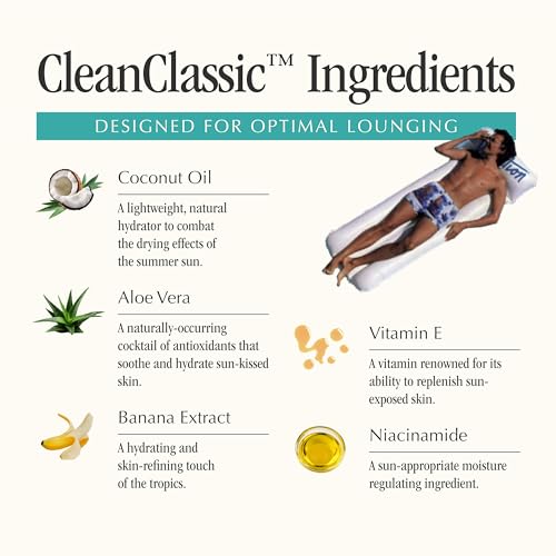 Vacation Mini Classic Lotion SPF 50, Water-Resistant, Mini Sunscreen Bulk Party Favor, Beach Must Haves, Traveling Essentials, Suntan Lotion Travel Size, 1 Fl. Oz. (Value Pack of 12)