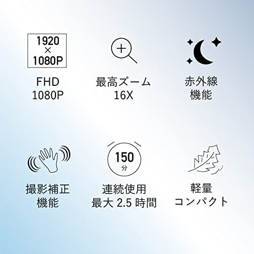 SaiEL ビデオカメラ SLI-IHC30