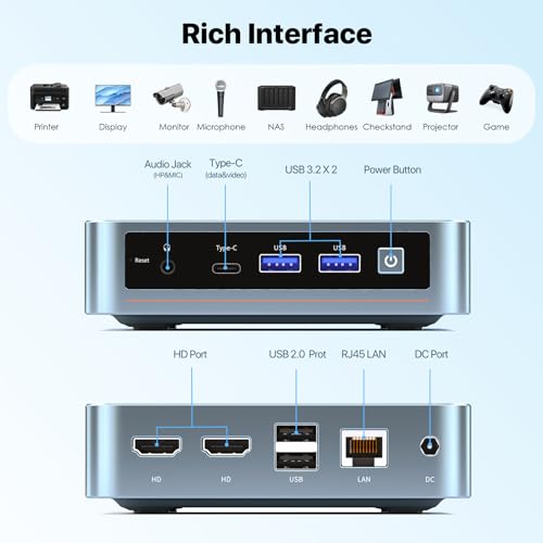 Image of PELADN Mini PC,Twin Lake N150,16GB DDR4 /512GB SSD,Type-C /Dual HD,Mini Desktop Computer,WiFi5 4K /60Hz Triple-Display USB3.2 /BT4.2 Mini Computers