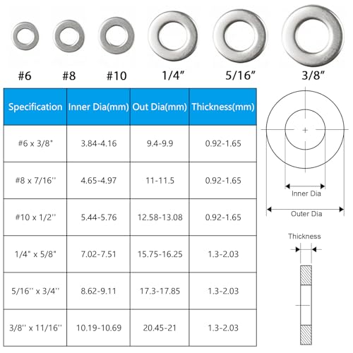 Yinpecly 200pcs 10# Flat Washers OD 1/2\'\', 304 Stainless Steel Washers,SAE Metal Washers for Screws Bolts