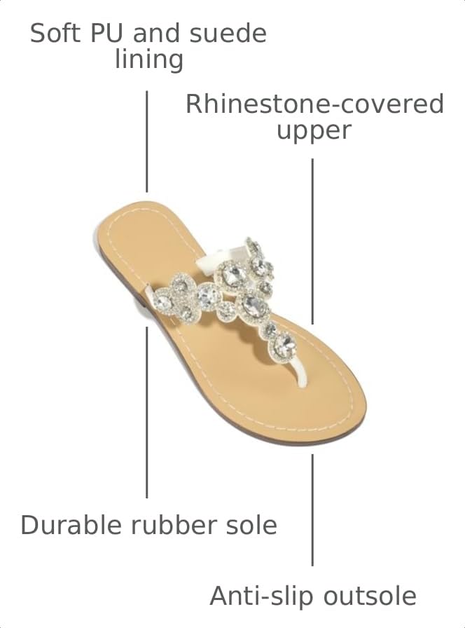 Image of Rhinestone Sandals for Women - Sparkly Jeweled Bling Thong Flip Flops, Dressy Gemstone Flat Sandals for Wedding, Party, Beach & Summer Outfits